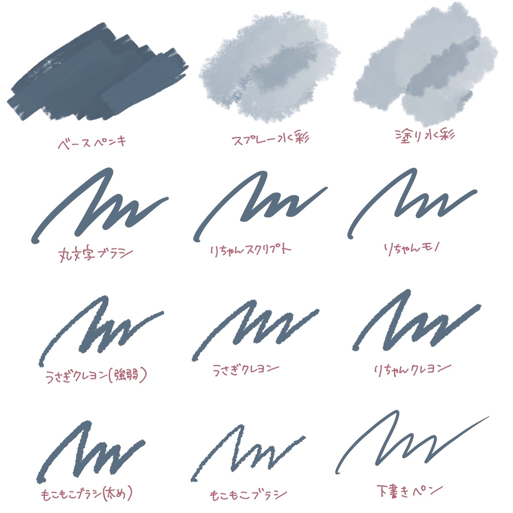 りちゃんブラシ全部セット118種【Procreateコンプリート版】
