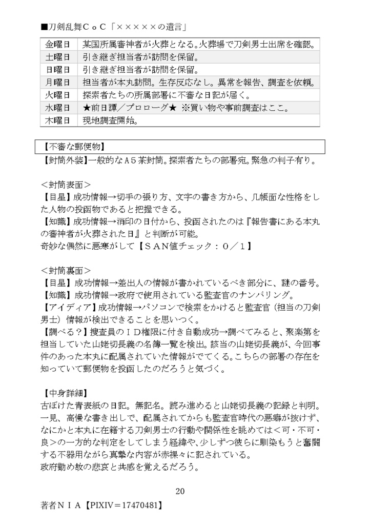 【刀×CoC】×××××の遺言【DL版/PDF】