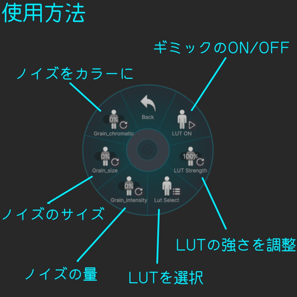 VirtualLutCamera【VRChat向けカメラギミック】