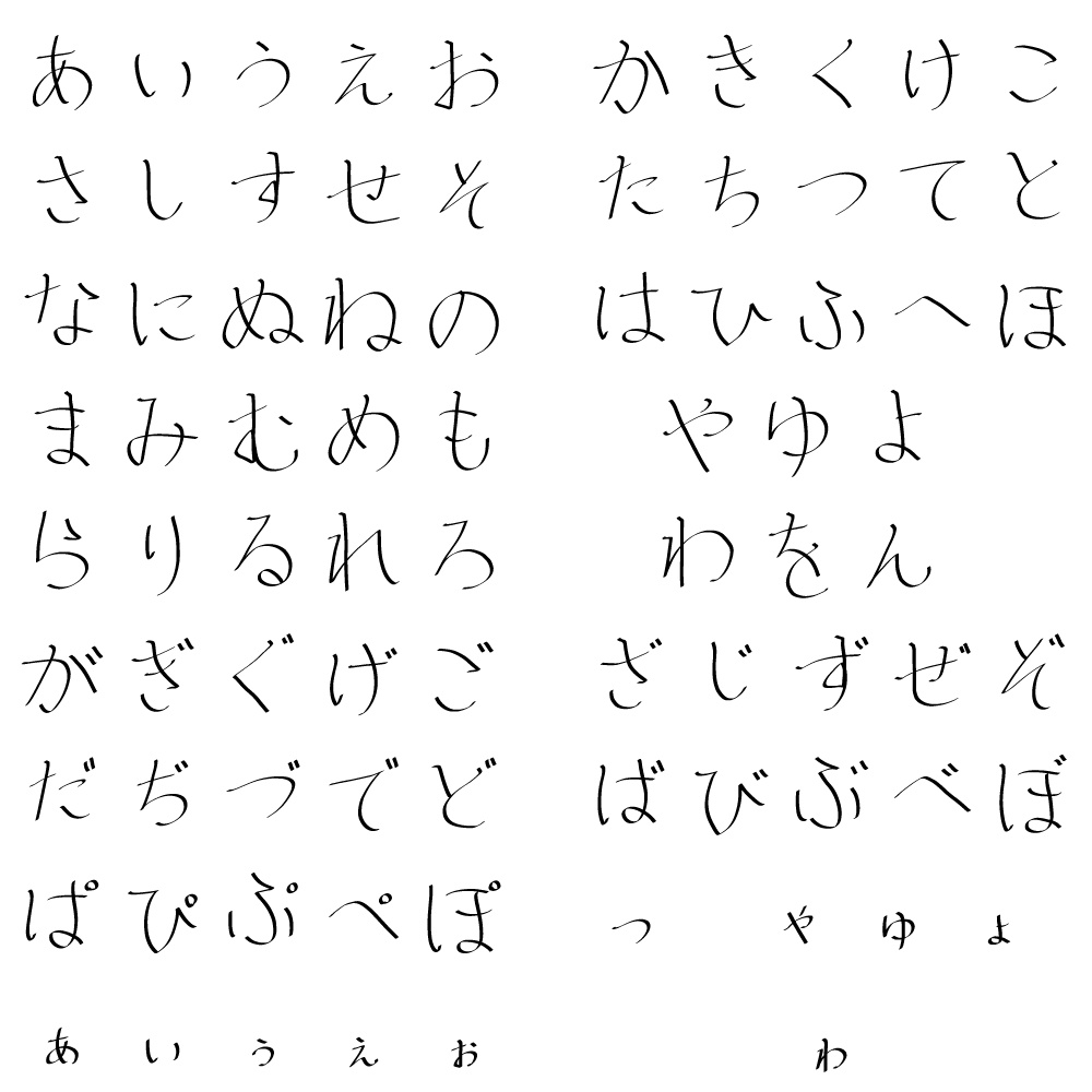 おいらのおにぎりの隠しあ字 只今平仮名のみの対応(フリーフォント)