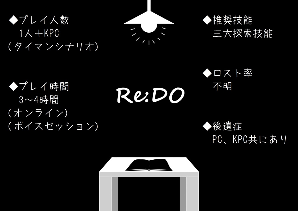 CoCシナリオ『Re:DO』【SPLL:E195969】