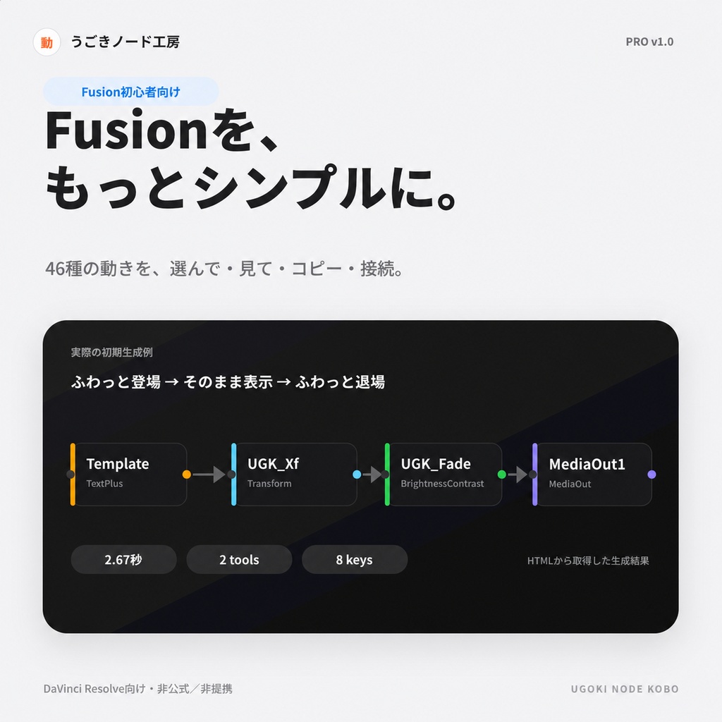 【DaVinci Resolve】46種のテロップ・画像モーションを4ステップで作成|Fusionノード生成ツール「うごきノード工房」