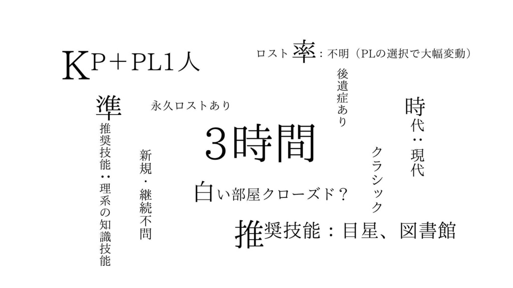CoC6th【仮称; 白い部屋】
