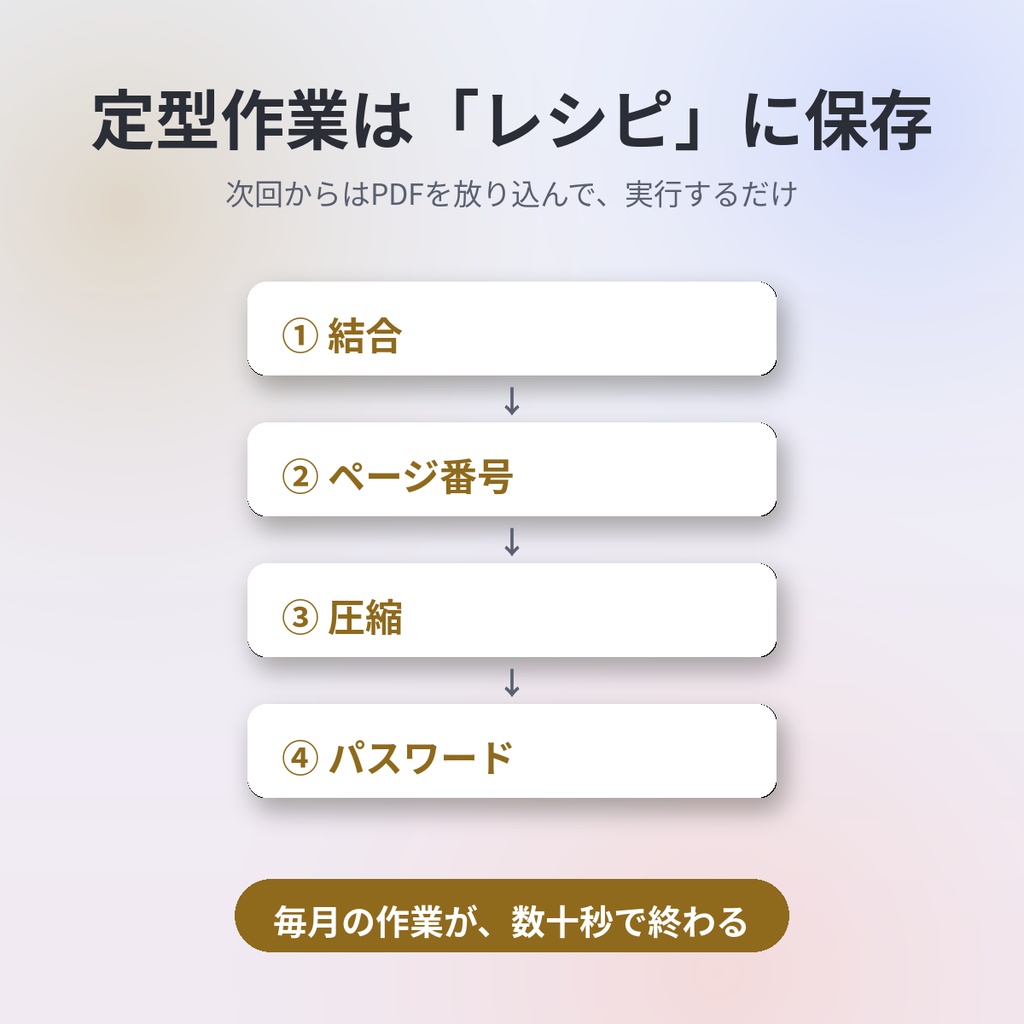 【無料体験版】PDF一括工房 — 毎月のPDF事務、ワンクリックで。【Windows/完全オフライン】