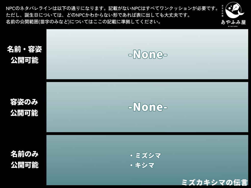 【CoC】ミズカキシマの伝言【SPLL:E193036】