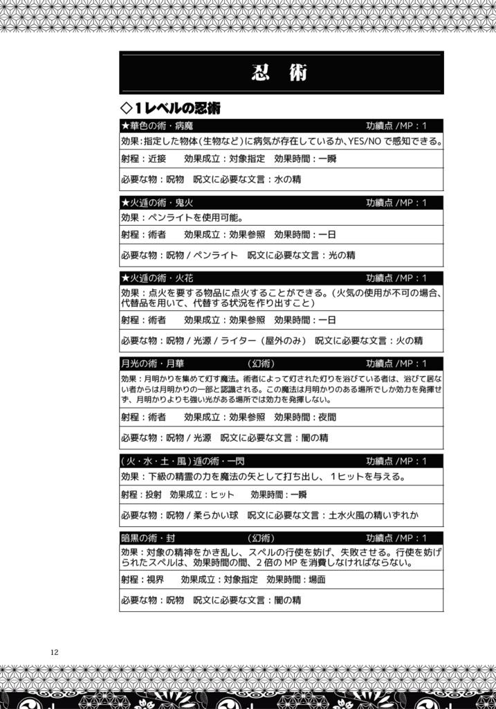 ジャポネスク・ファンタジーLARP β版『月下朔乱』