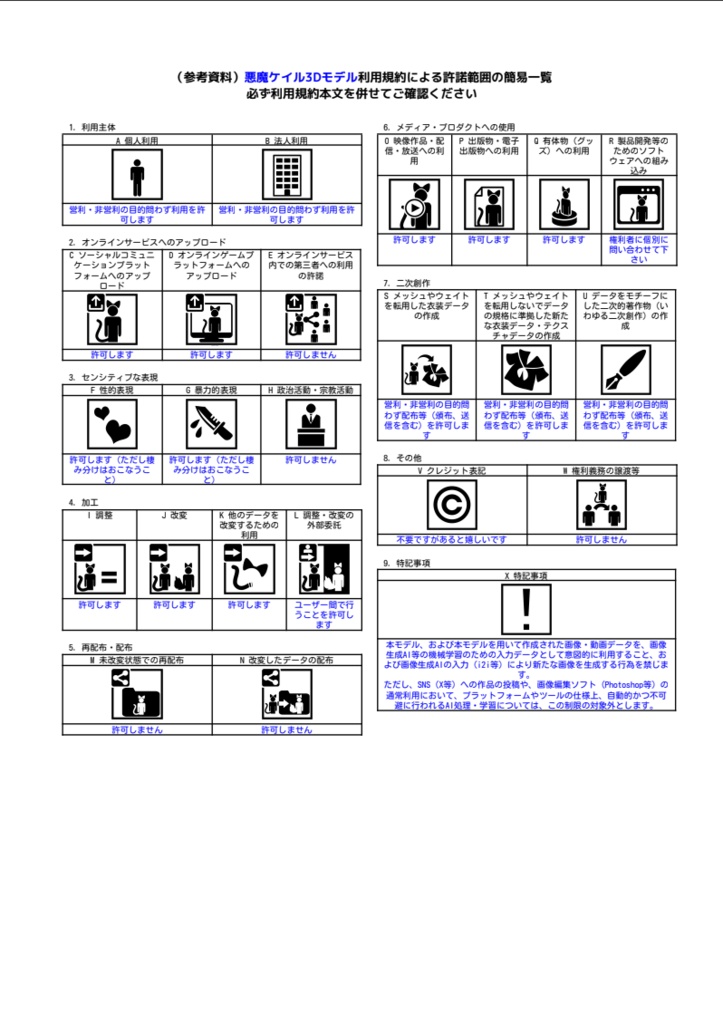 【オリジナル3Dモデル】悪魔ケイル