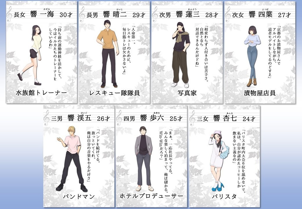 追想マーダーミステリー レクイエムをもう一度