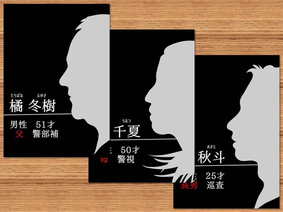 取り調べマーダーミステリー 誘拐犯からの3つのヒント