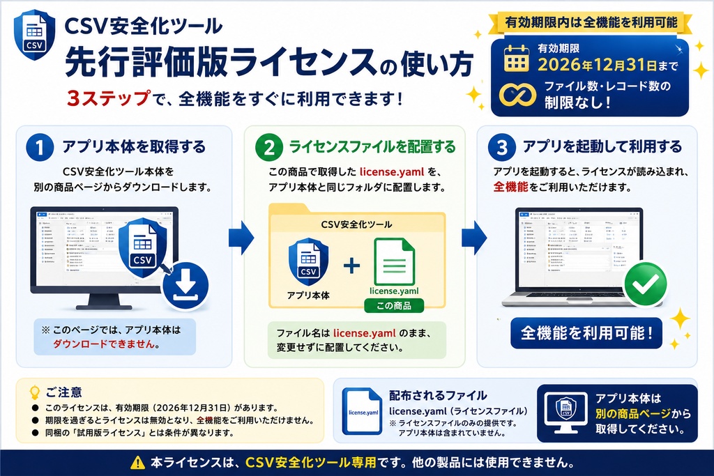 CSV安全化ツール|先行評価版ライセンス