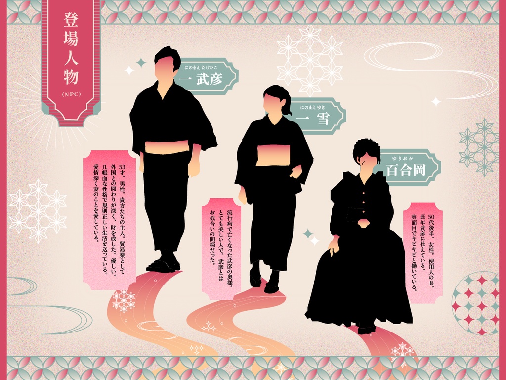 【CoCシナリオ】一家の使用人【SPLL:E192709】