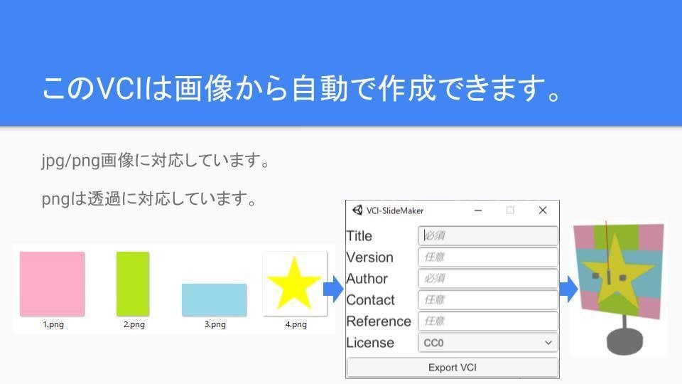 VCIスライド作るやつ