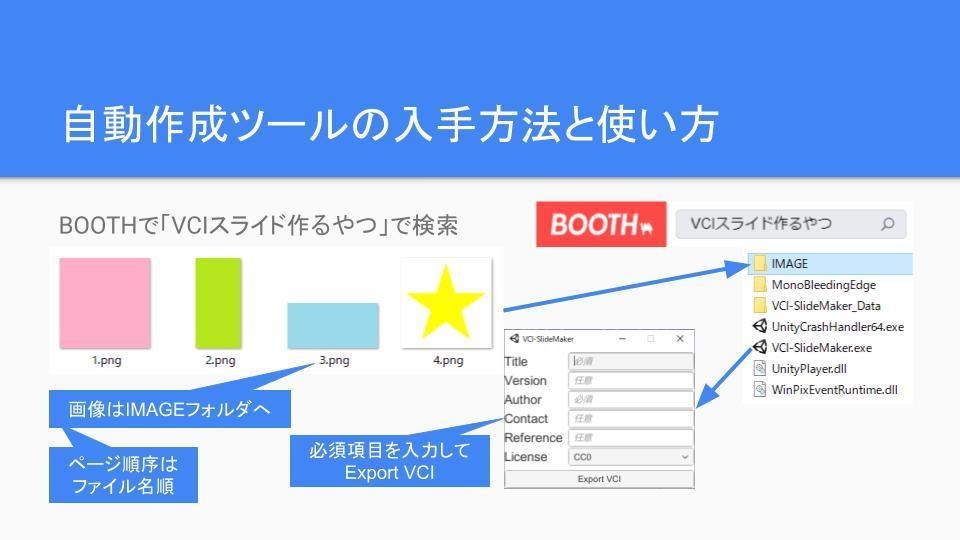 VCIスライド作るやつ