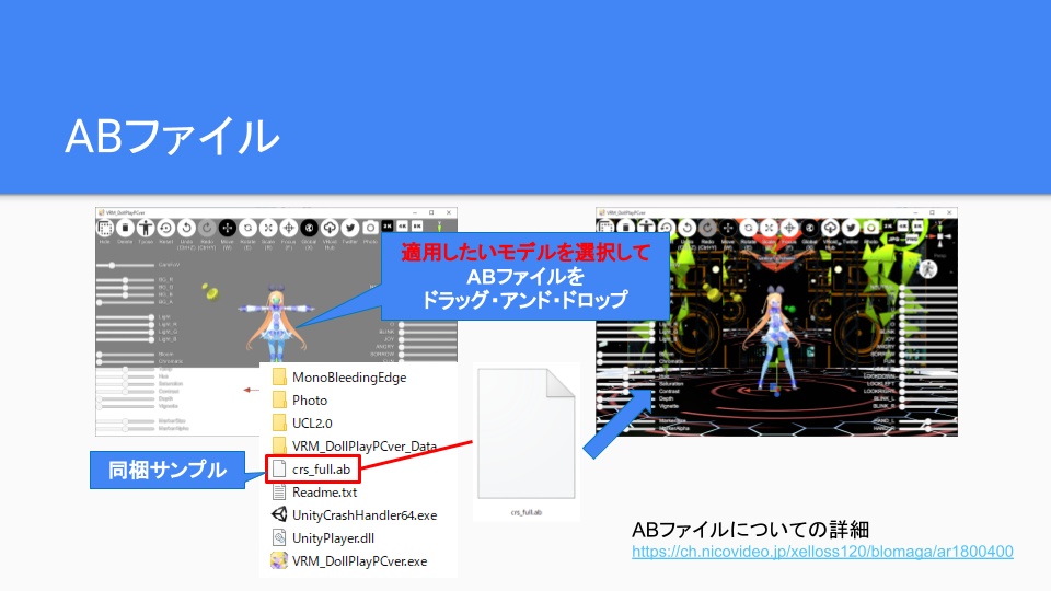 VRMお人形遊び向けABファイル作成セット