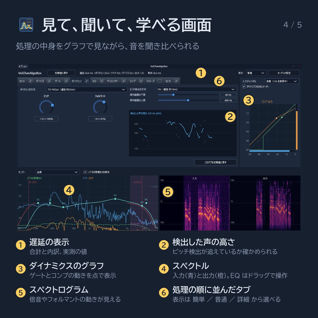 VoiChanAlgoBox|仕組みを見て、聞いて、学べるボイスチェンジャー(VST3 / EXE)