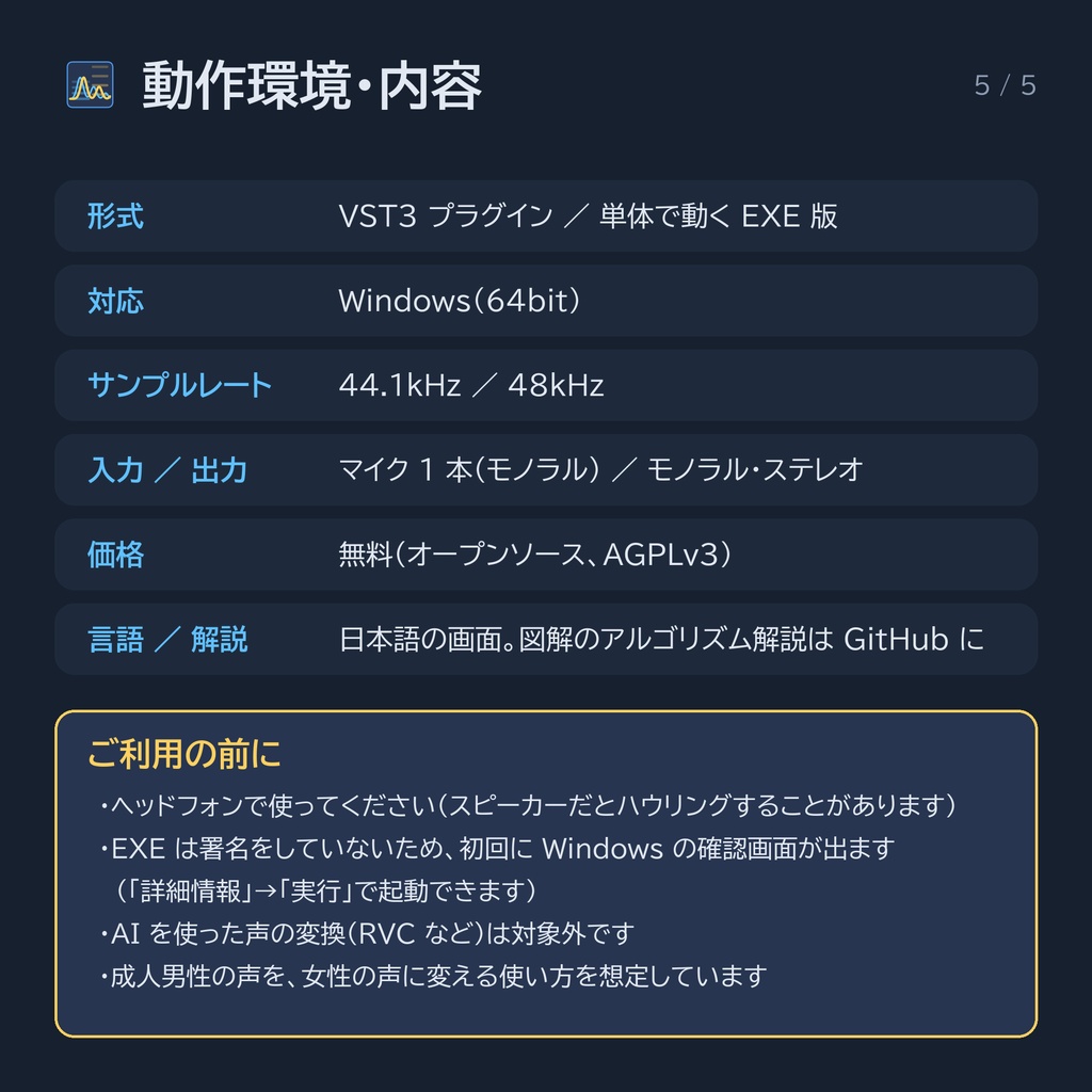VoiChanAlgoBox|仕組みを見て、聞いて、学べるボイスチェンジャー(VST3 / EXE)
