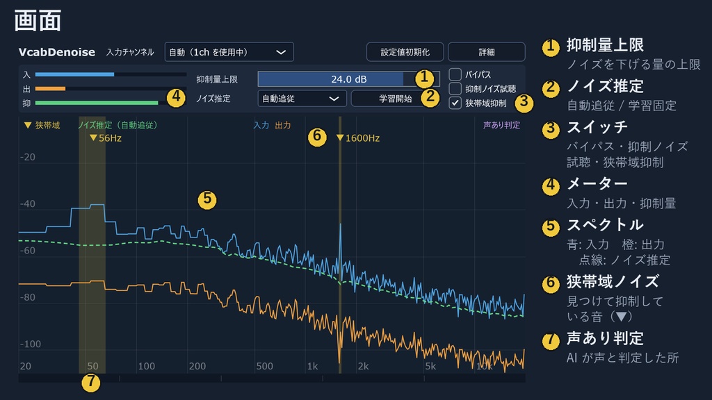 【無料】VcabDenoise - 遅延0の声のためのノイズ除去プラグイン(VST3 / EXE)