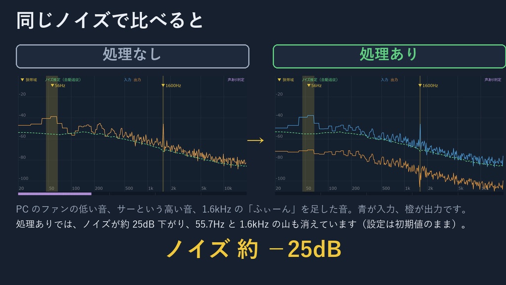 【無料】VcabDenoise - 遅延0の声のためのノイズ除去プラグイン(VST3 / EXE)