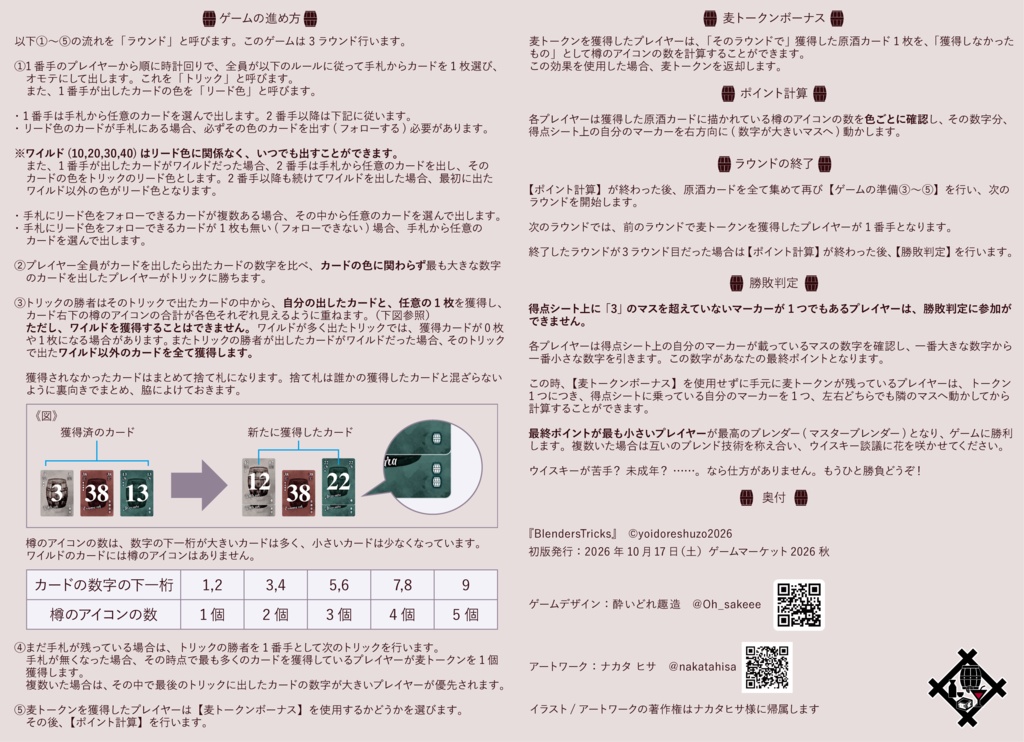 BlendersTricks 4個セット※発送が10月17日以降になる場合がございます。Please note that dispatch may be delayed until 17 October or later.