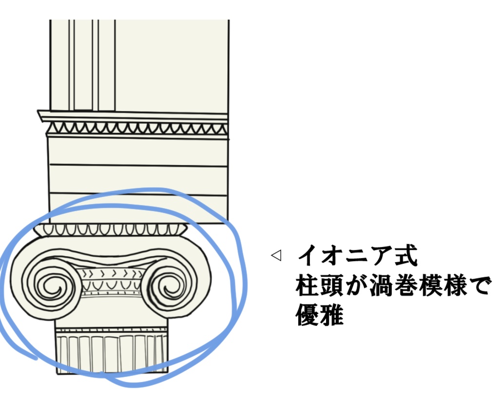 美術の小噺Ⅰ+Ⅱ