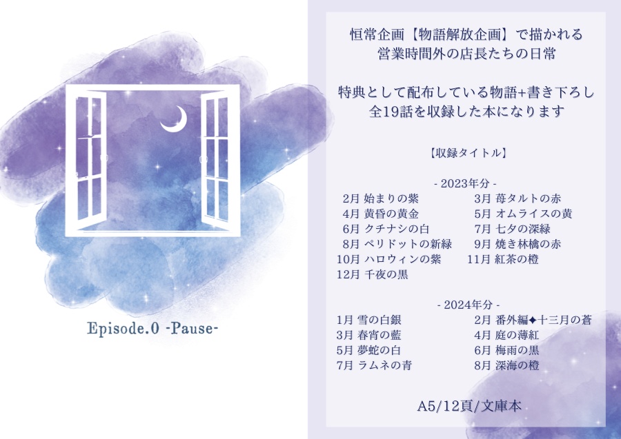 1.5周年プチ記念品☕
