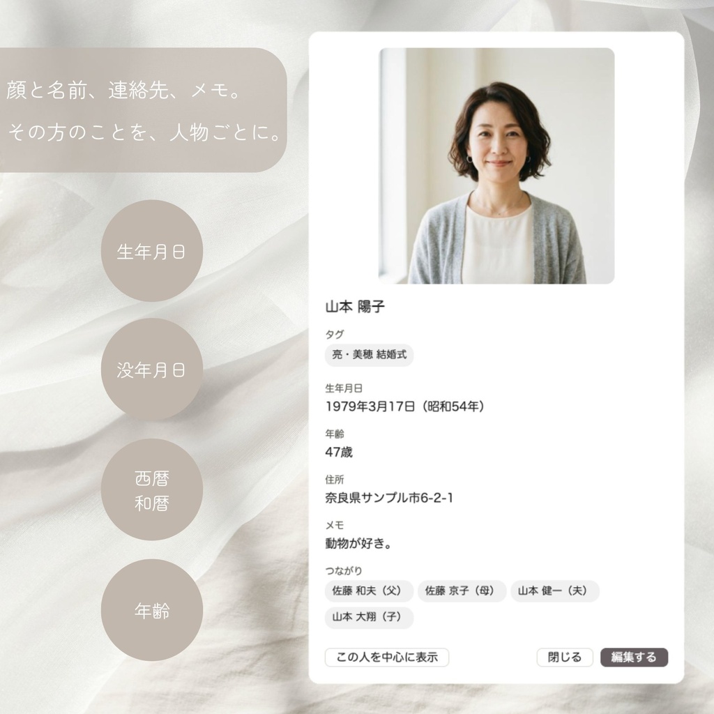 親戚ノート|親戚の顔と名前を、ひと目で。ダウンロード版デジタルノート