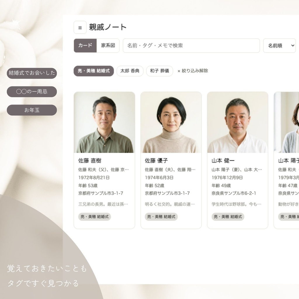 親戚ノート|親戚の顔と名前を、ひと目で。ダウンロード版デジタルノート
