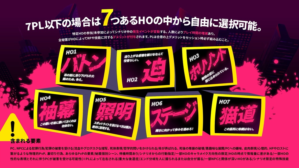 【CoCシナリオ】リピートアクターミー【SPLL:E192667】