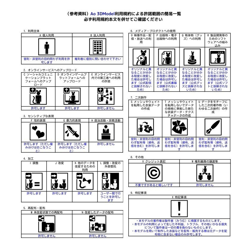 VRChat向けオリジナル3Dモデル【アオ -Ao-】