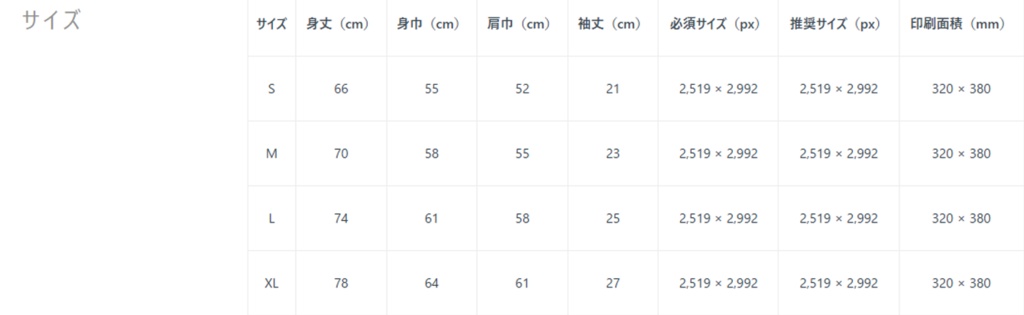 25年キービジュアル 佐薙みひろビッグ白Tシャツ