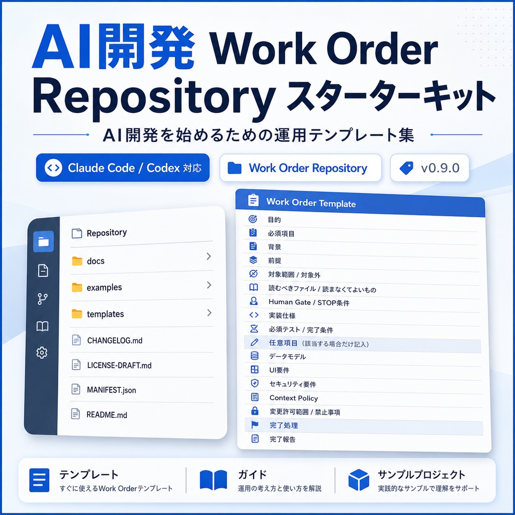 AI開発 Work Order Repository スターターキット
