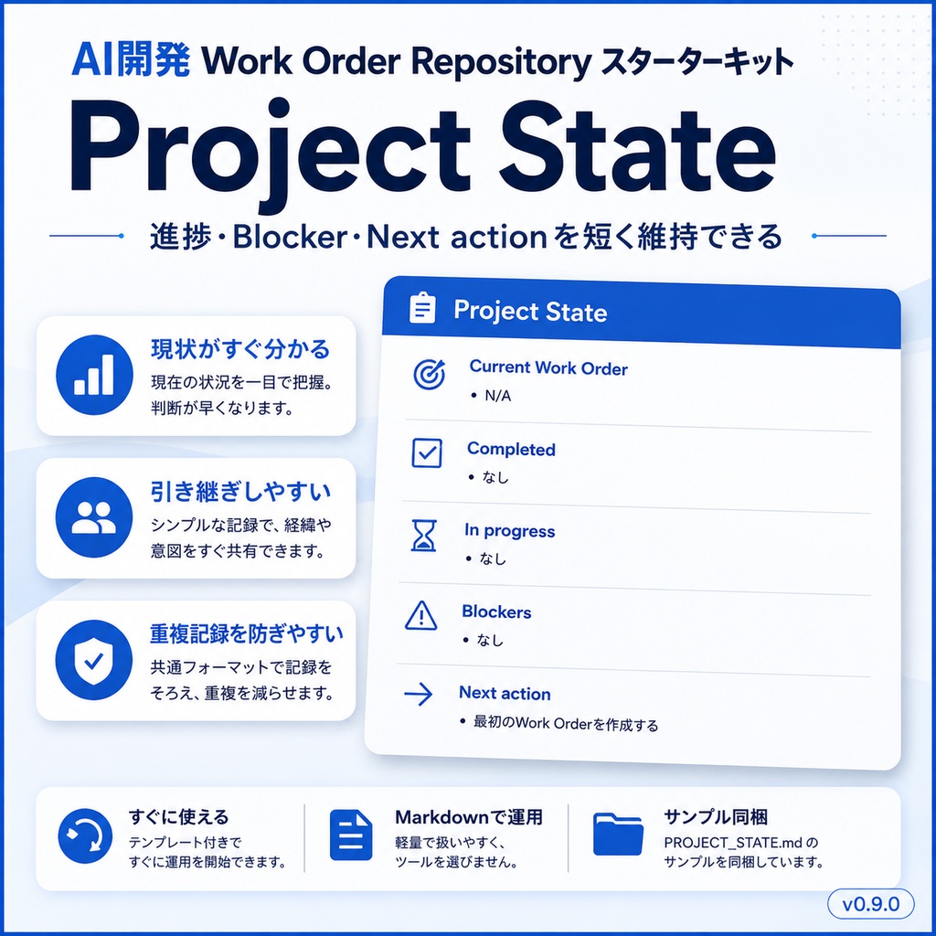 AI開発 Work Order Repository スターターキット