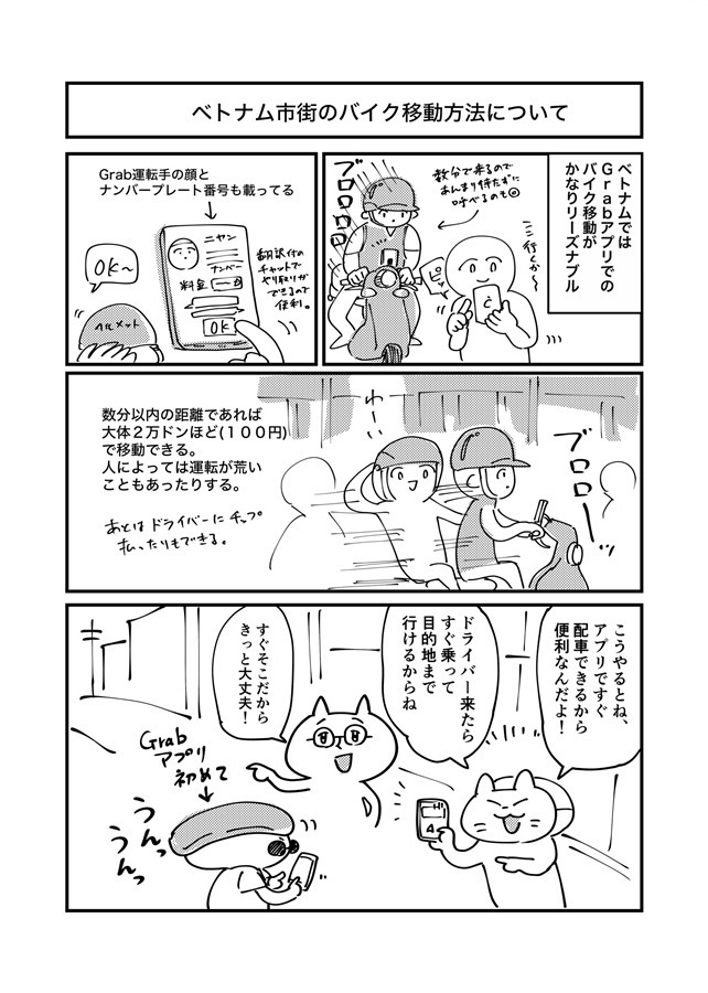 ベトナム旅記録【電子版】