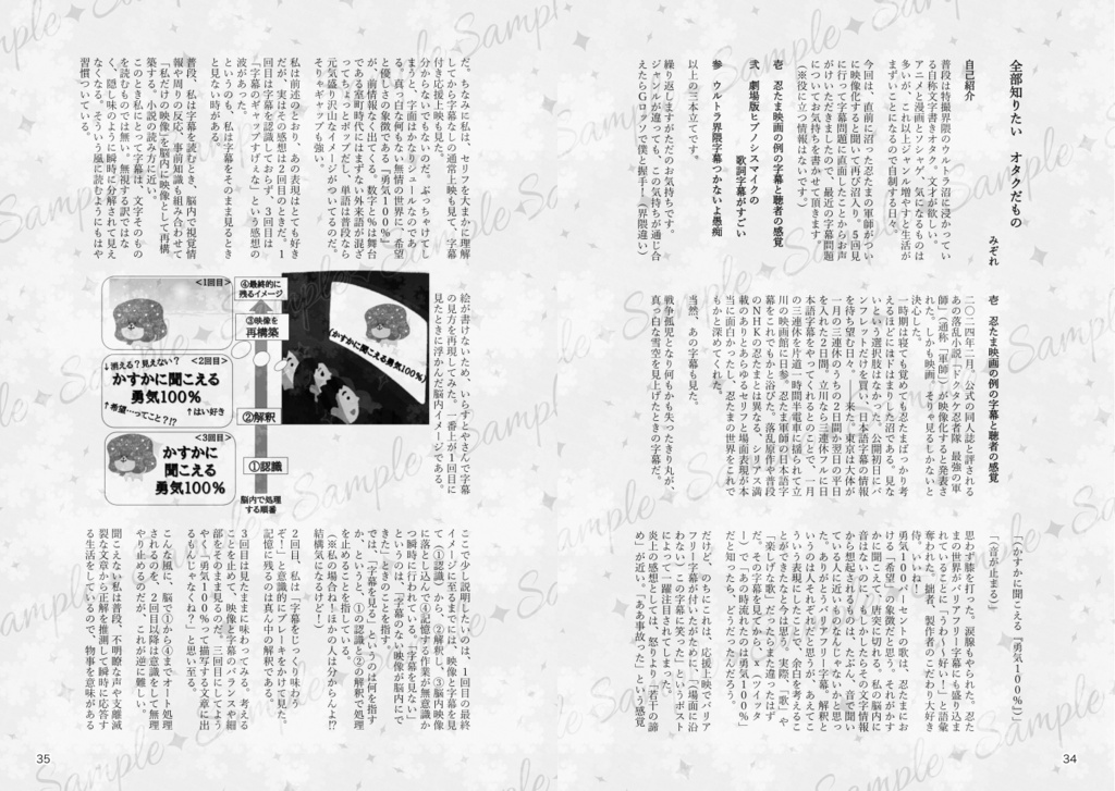 じまくVol.2【電子版】
