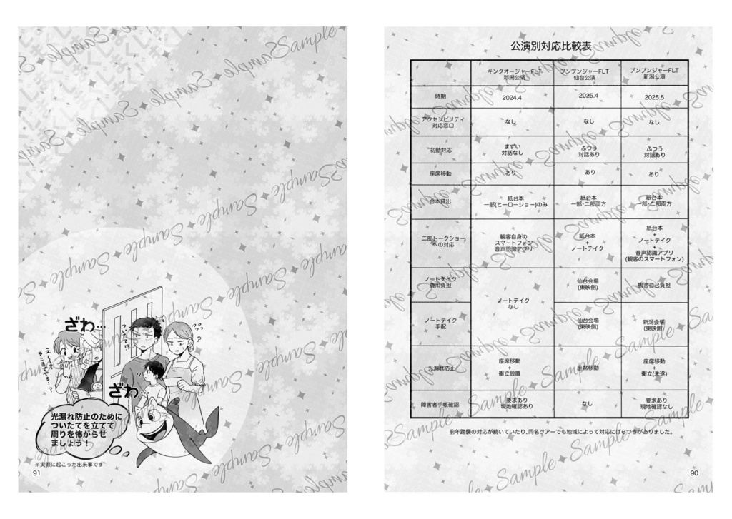 じまくVol.3【電子版】