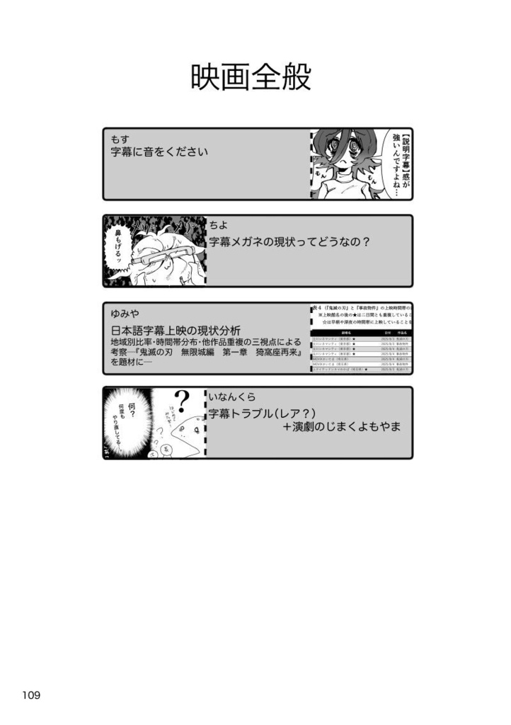 じまくVol.3【電子版】