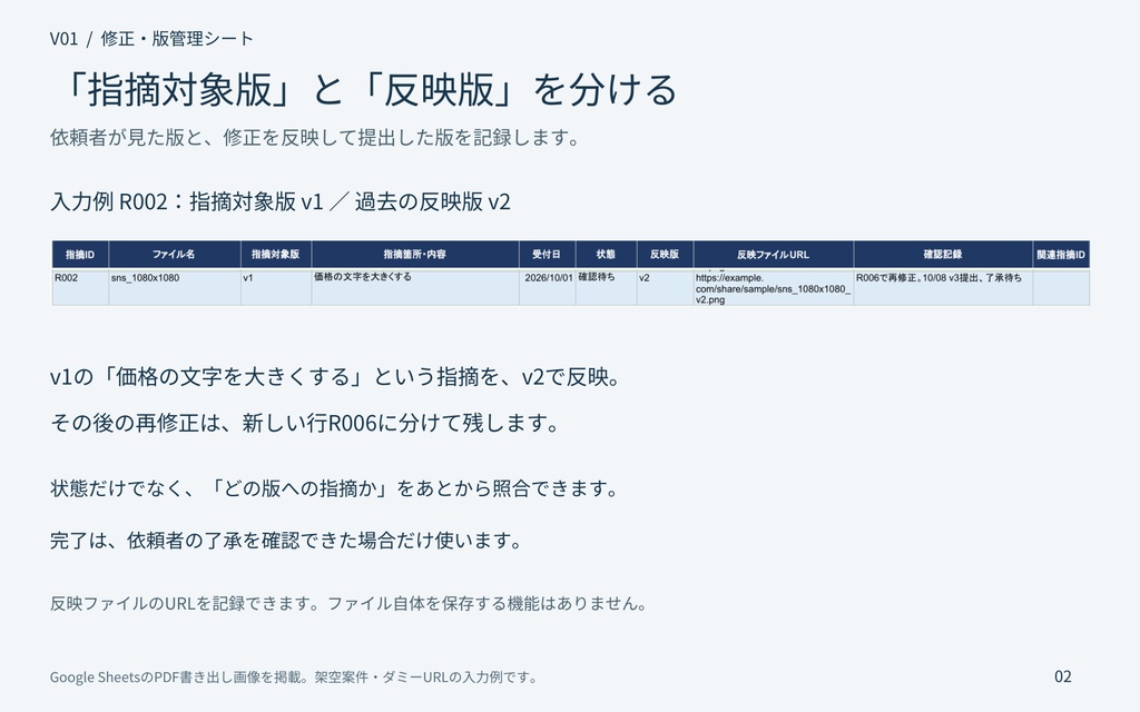 バナー・SNS画像の修正・版管理シート|Google Sheets