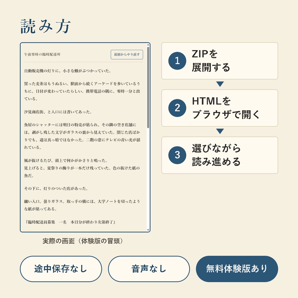午前零時の臨時配達所