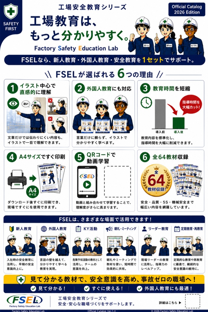 工場安全教育シリーズ 全64教材|新人教育・安全教育に使えるPDF教材