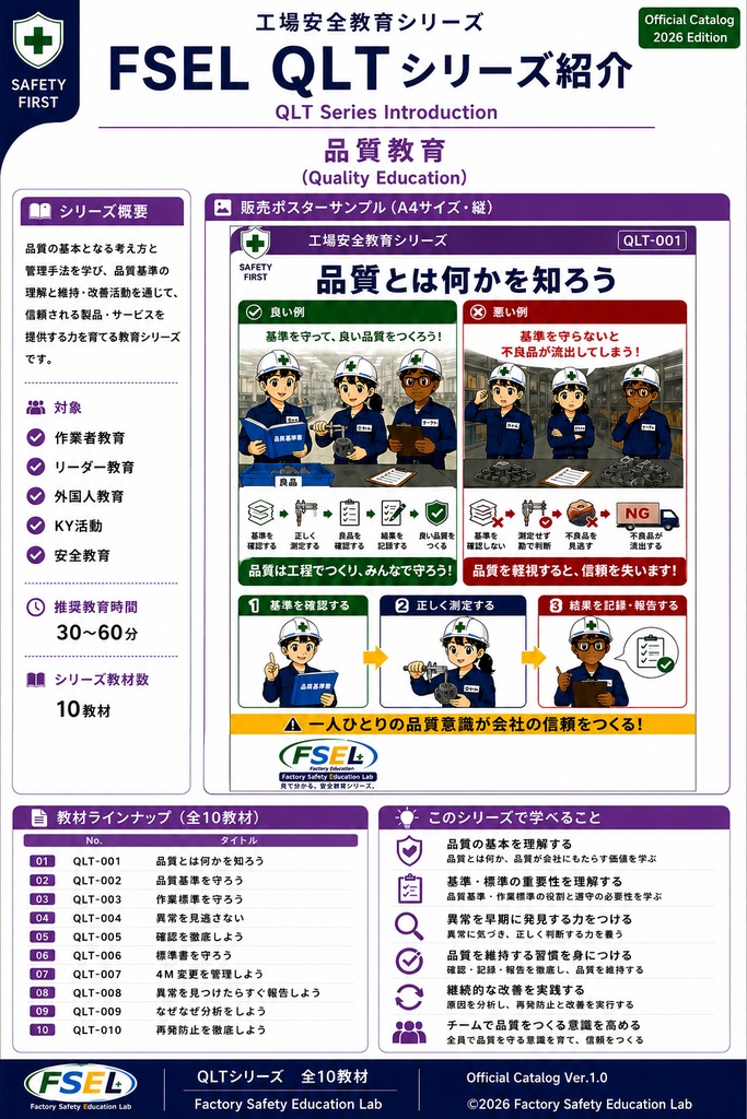 工場品質教育 QLTシリーズ 全10教材|品質管理・不良対策・検査教育 PDF教材