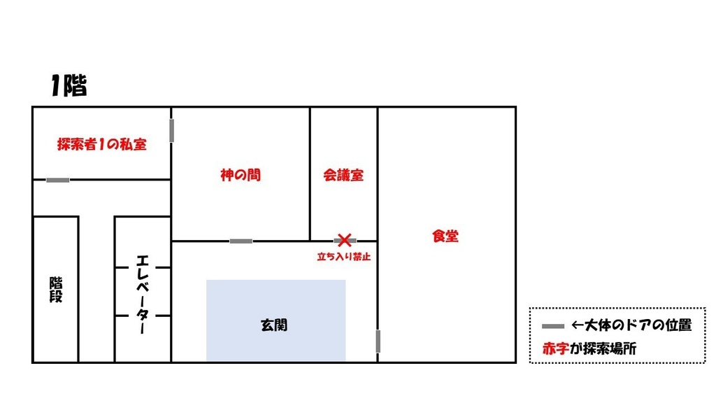 【Cocシナリオ】この世界に神様はいない【無料】