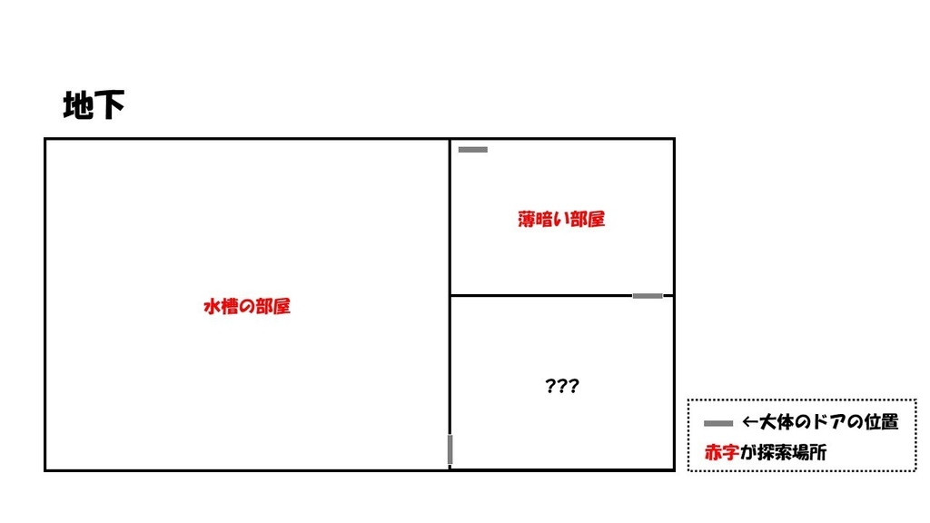【Cocシナリオ】この世界に神様はいない【無料】