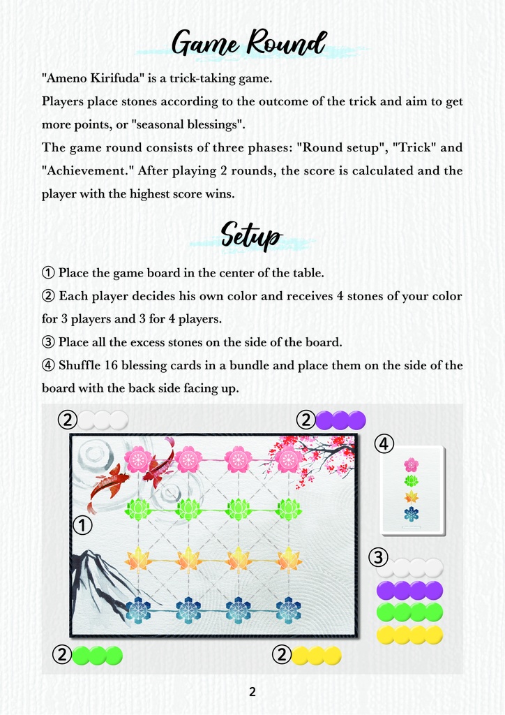 【English manual】アメノキリフダ(Ameno Kirifuda)