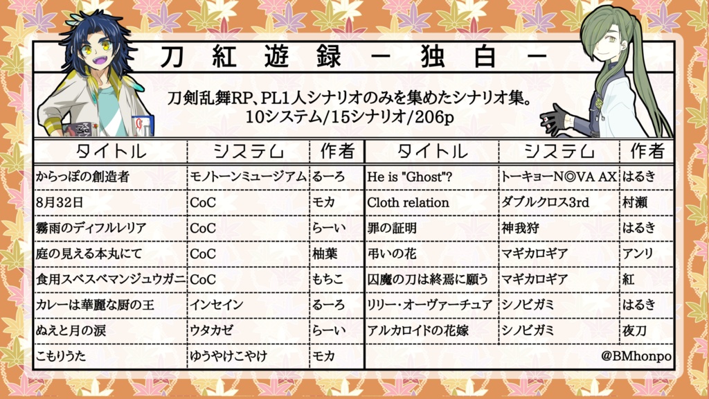 刀紅遊録 独白