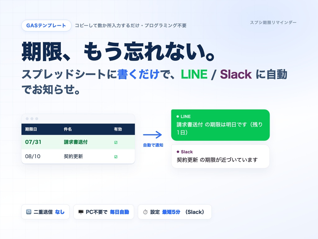 スプシ期限リマインダー|LINE・Slack自動通知(GASテンプレ)