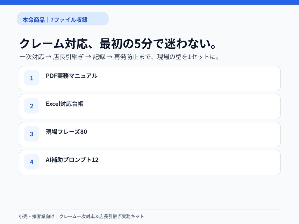 小売・接客業向け|クレーム一次対応&店長引継ぎ実務キット|Excel台帳・80フレーズ・AIプロンプト付き