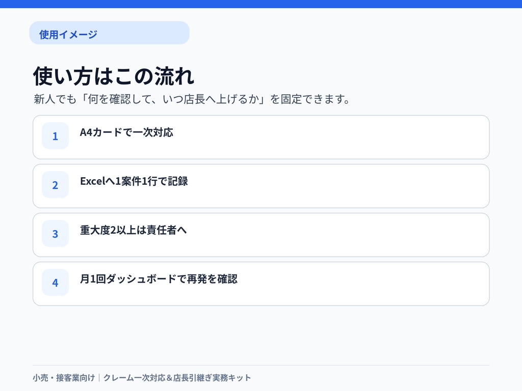 小売・接客業向け|クレーム一次対応&店長引継ぎ実務キット|Excel台帳・80フレーズ・AIプロンプト付き