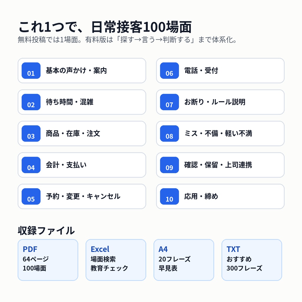 接客・販売・飲食向け|言い方に困らない現場フレーズ辞典100|NG→OK・300フレーズ・検索Excel付き