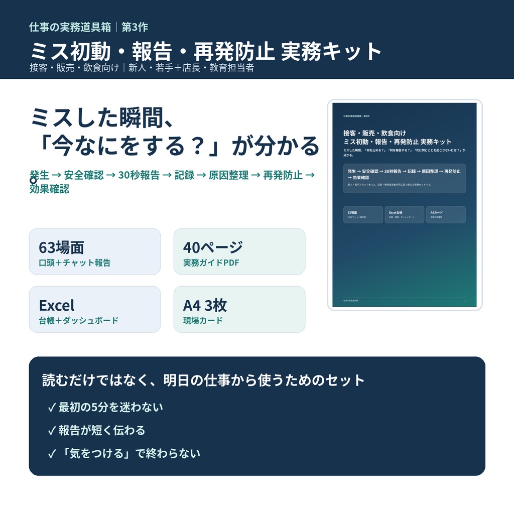 接客・販売・飲食向け｜ミス初動・報告・再発防止 実務キット｜63報告例・Excel台帳・A4カード付き