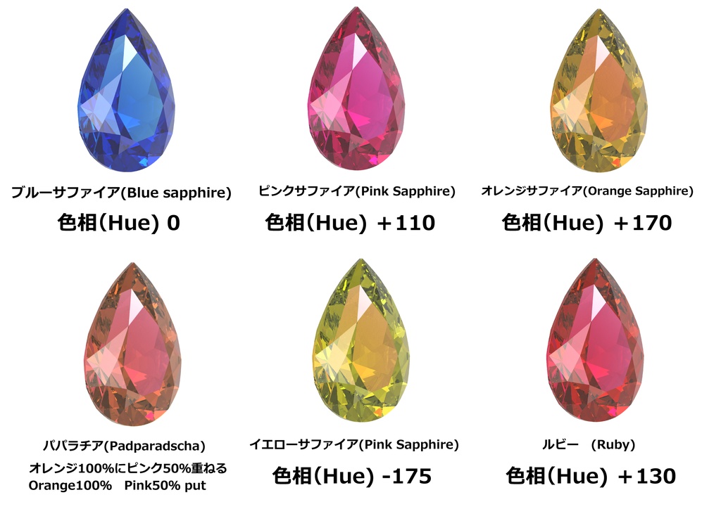 【95%OFF!!】ブルーサファイアの正面 0°~各90°の画像素材集【時短】